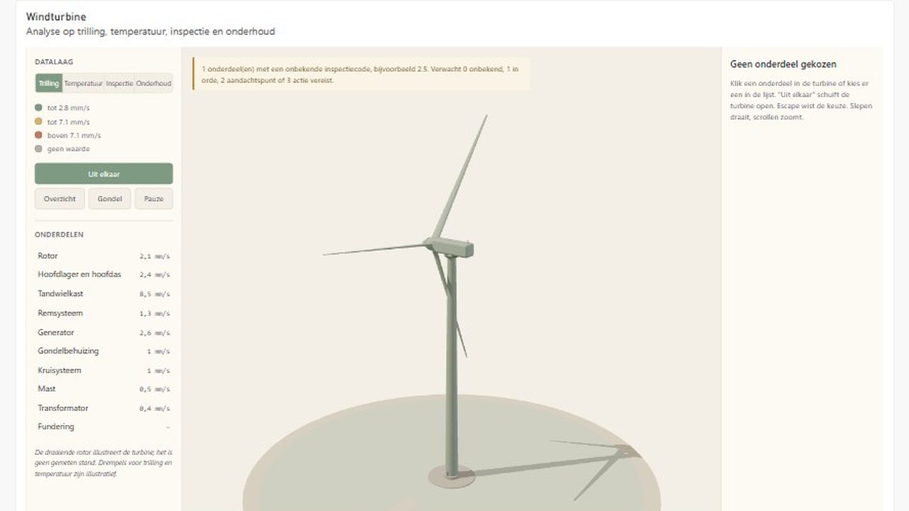 Windturbine